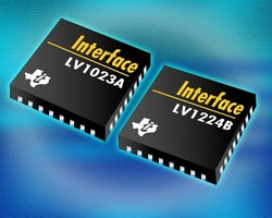SerDes Devices offer throughput range of 100-600 Mbps. SerDes Devices offer throughput range of 100-600 Mbps.