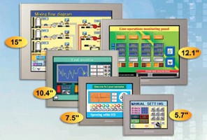 HMI Touch Screens meet RoHS directive. HMI Touch Screens meet RoHS directive.