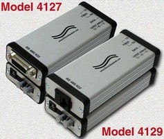 Converters connect fiber optic link terminals to controller. Converters connect fiber optic link terminals to controller.