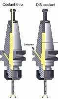 Tool Holders offer switchable coolant path.