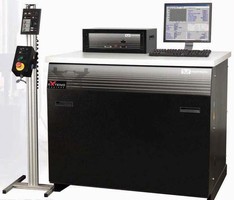Upgrade Kits add functionality to hydraulic test systems.