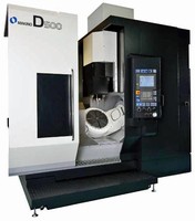 Five-Axis Machining Center is optimized for accuracy.