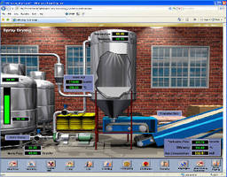 Web HMI enables remote plant-floor operations monitoring.