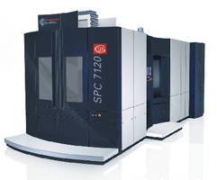 HMC achieves 4 micron precision and accuracy.