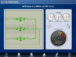 UPS System is offered with touchscreen metering display.