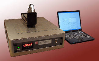 Metrology Systems characterize flat panel displays.