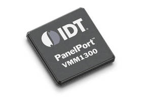 Displayport-Based Controller adds multi-monitor capability.