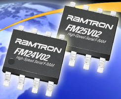 Serial 256 Kb FRAM Devices offer no write delays.