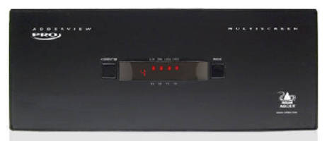 KVMA Switch suits media and medical imaging applications.