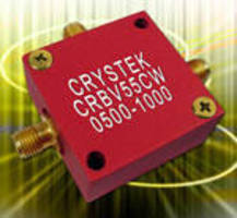 Voltage Controlled Oscillator minimizes push/pull effects.