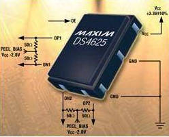 Crystal Oscillator has high-frequency differential outputs.