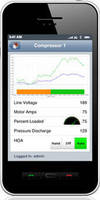 Mobile HMI/SCADA Software delivers anywhere connectivity.