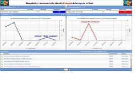 Customer Experience Management Software targets hospitality industry.