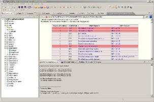 Software Verification Tool ensures compliance with industry standards.