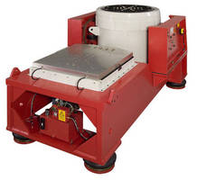 
Carlisle Interconnect Technologies' Vibration Test System Gives Quick Return on Investment
