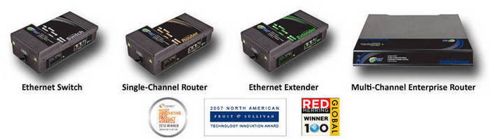 
PCN's Ethernet-on-Demand(TM) Products 
