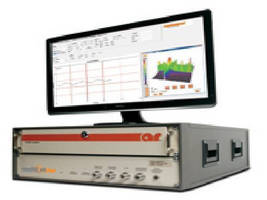 DSP-Based EMI Receiver reduces test time from days to minutes.