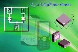 Bus Port-Protection Array offers capacitance of 1.5 pF/diode. Bus Port-Protection Array offers capacitance of 1.5 pF/diode.