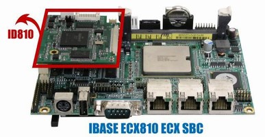 ECX SBC is based on Intel� EP80579 processor.
