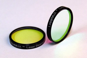 Dichroic Filters combine or separate multiple laser beams.