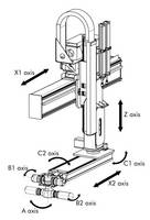 8-Axis Linear Robotic Feeder targets press room applications.