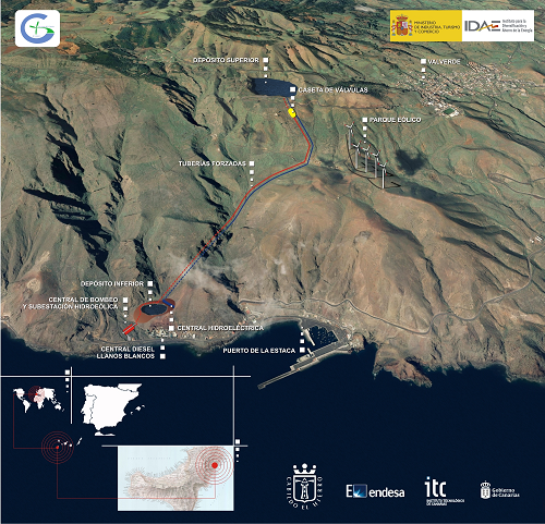Illustration of El Hierro's hydroelectric station