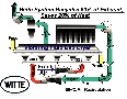 Fluid Bed Drying System recycles exhaust air.