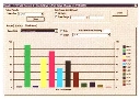 Software Package is designed for machine vision users.