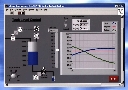 Toolset provides PID control.