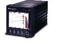 Security Software helps meet FDA regulation 21 CFR Part 11.