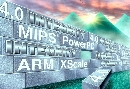 Real-Time Operating System supports embedded processors.