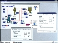 Control Software optimizes mill operation.