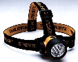 Headlamp provides variable distance lighting.