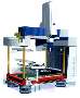 Measuring Center provides single and multi-point measurements.