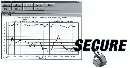 Software provides 21CFR11 compliance.