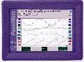 Operator Interface suits harsh environments.