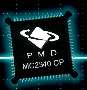 Motion Chipset has multiple breakpoints.