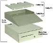 Caddy System organizes point-of-sale components.