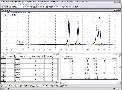 Chromatography Software features integrated instrument control.