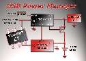 Power Manager reduces battery charging time.