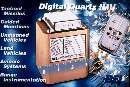 Inertial Measurement Unit incorporates quartz sensors.