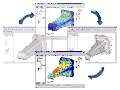 Software offers full associativity with design changes.