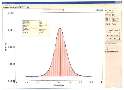 Software utilizes various voltammetry techniques.