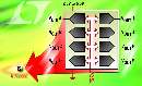 DAC suits digital calibration applications.