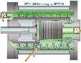 Bead Mills reduce particles to submicron sizes.
