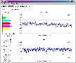 Software Package allows long-term analysis of data.