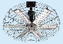 Fan cools smaller areas and mezzanines.