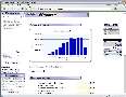 Web-Based Application addresses Product Lifecycle Economics™.
