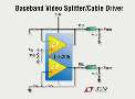 Op Amp features 100 MHz gain bandwidth.