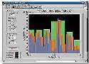 Software Kits simplify sound and vibration measurement.